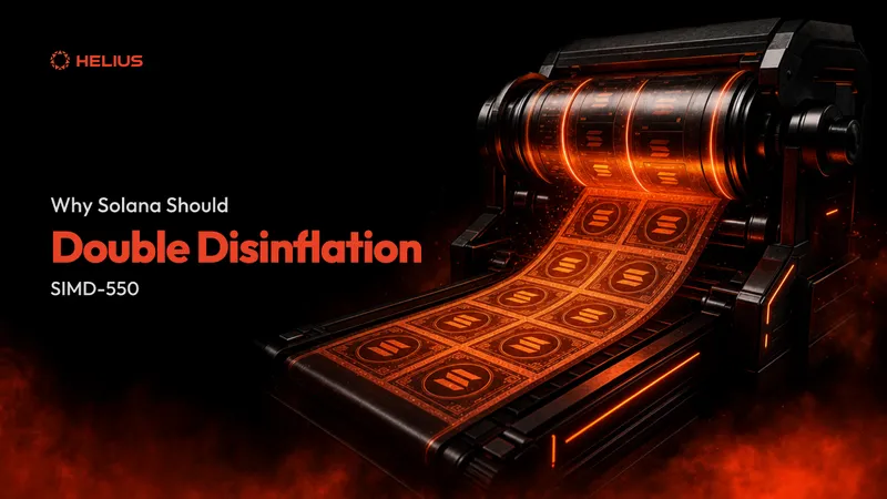 SIMD:550 Double Disinflation Rate Banner