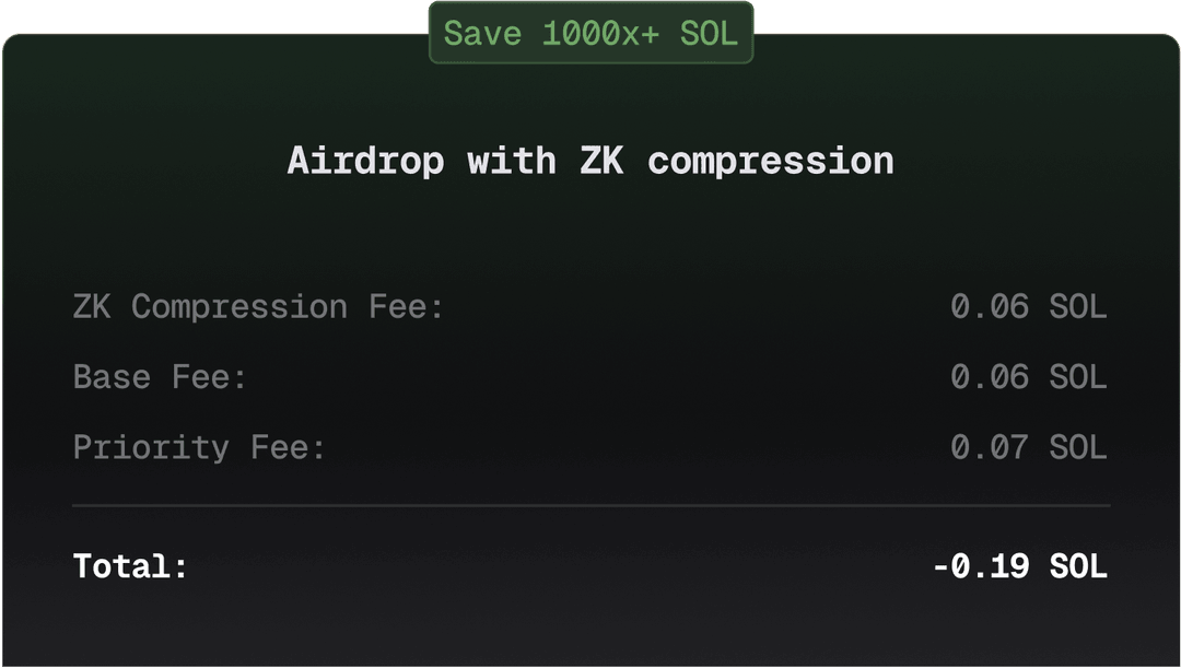 AirShip with ZK compression