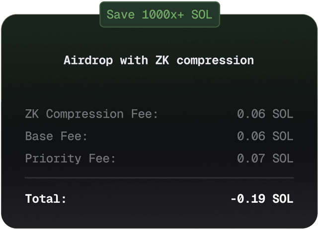 AirShip with ZK compression