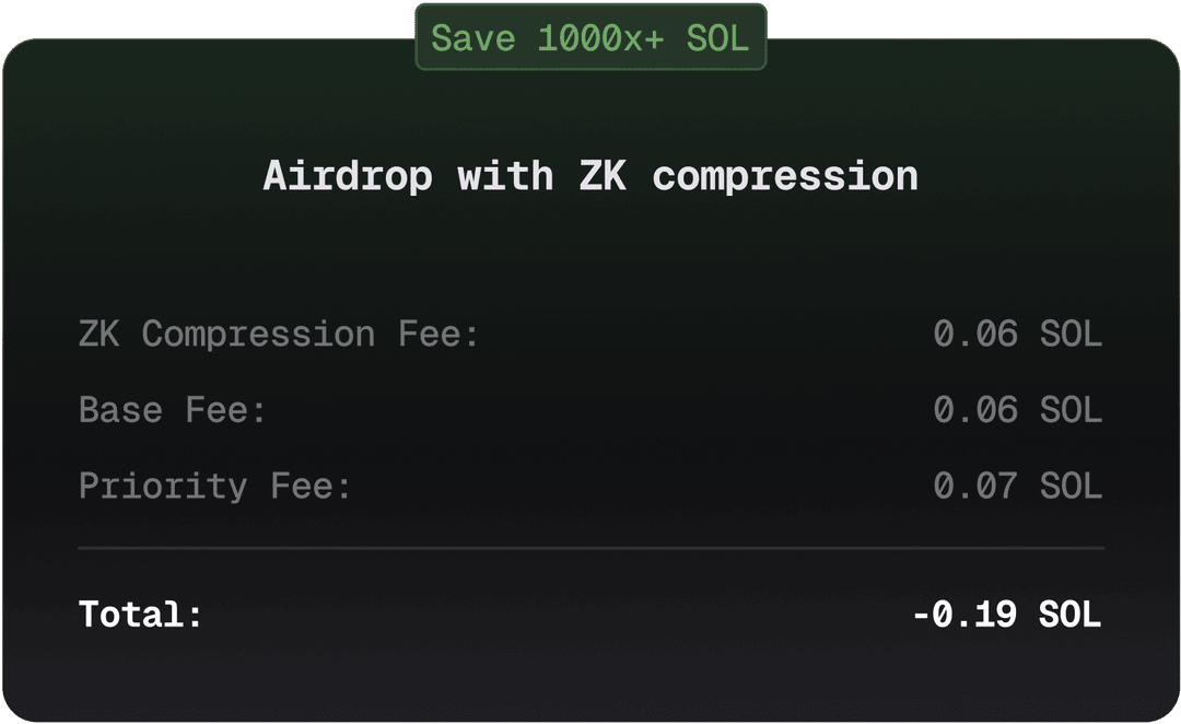 AirShip with ZK compression