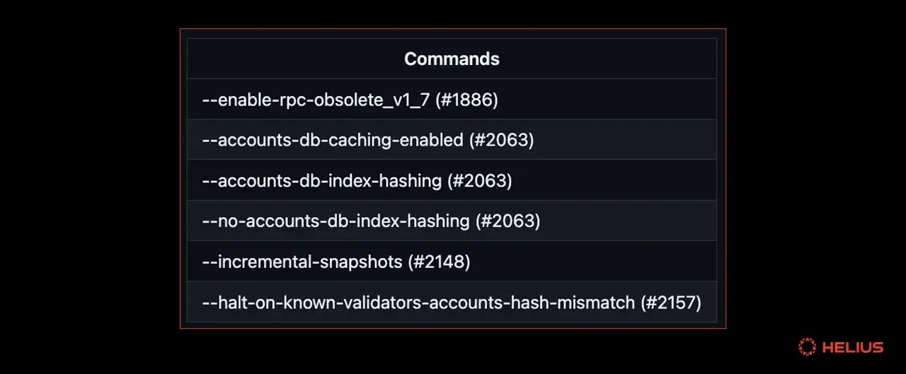 Agave v2.0 Removed Validator Arguments