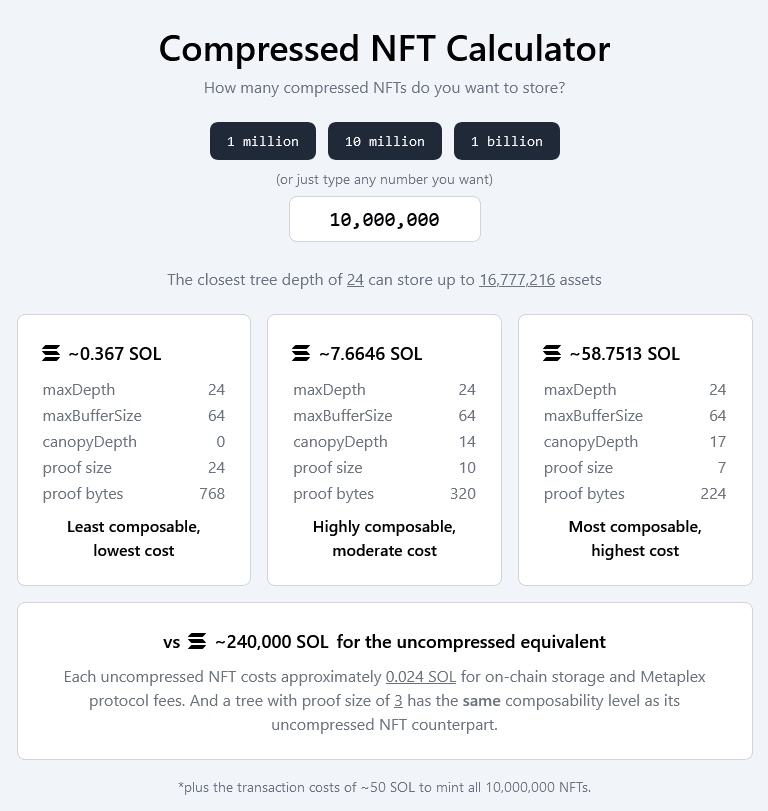 Compressed NFT calculator