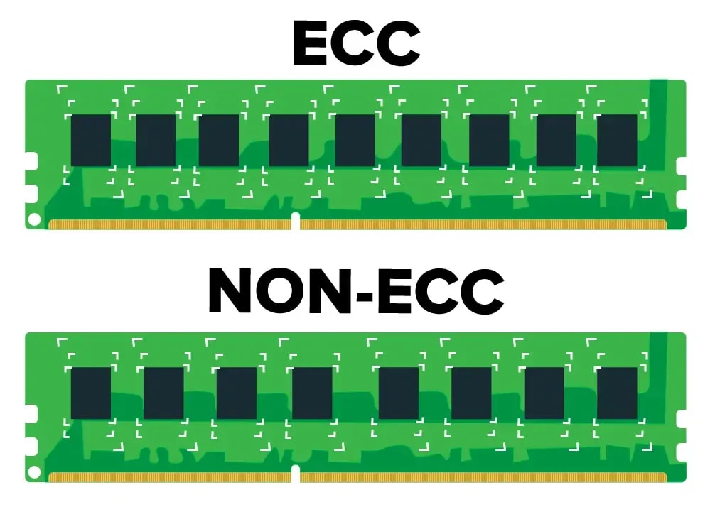 ECC vs. Non ECC Memory