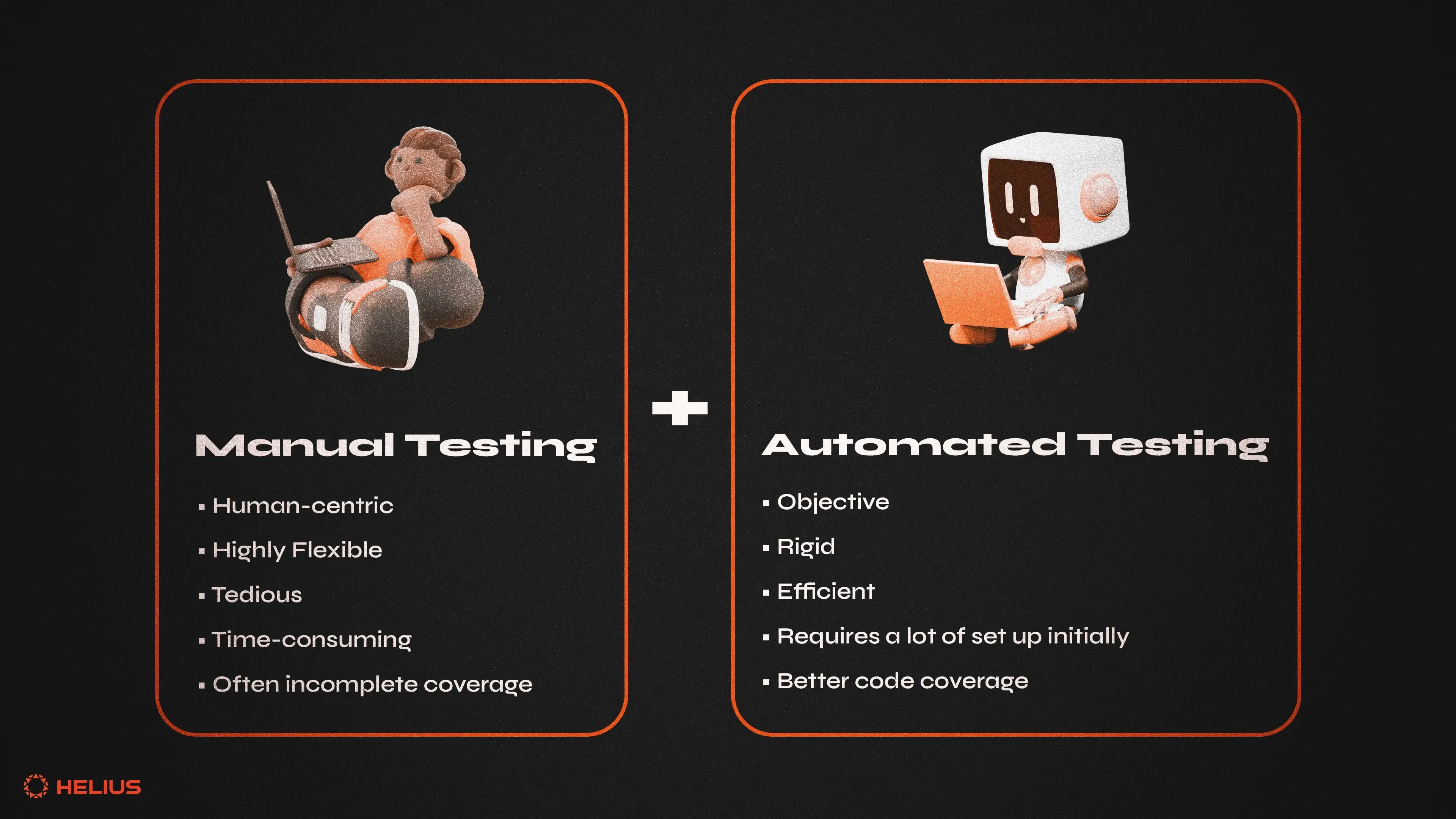 Manual Testing and Automated Testing