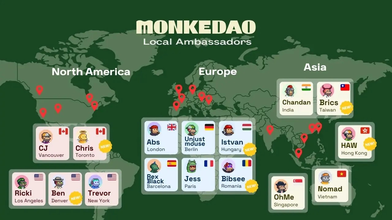 MonkeDAO map of local ambassadors