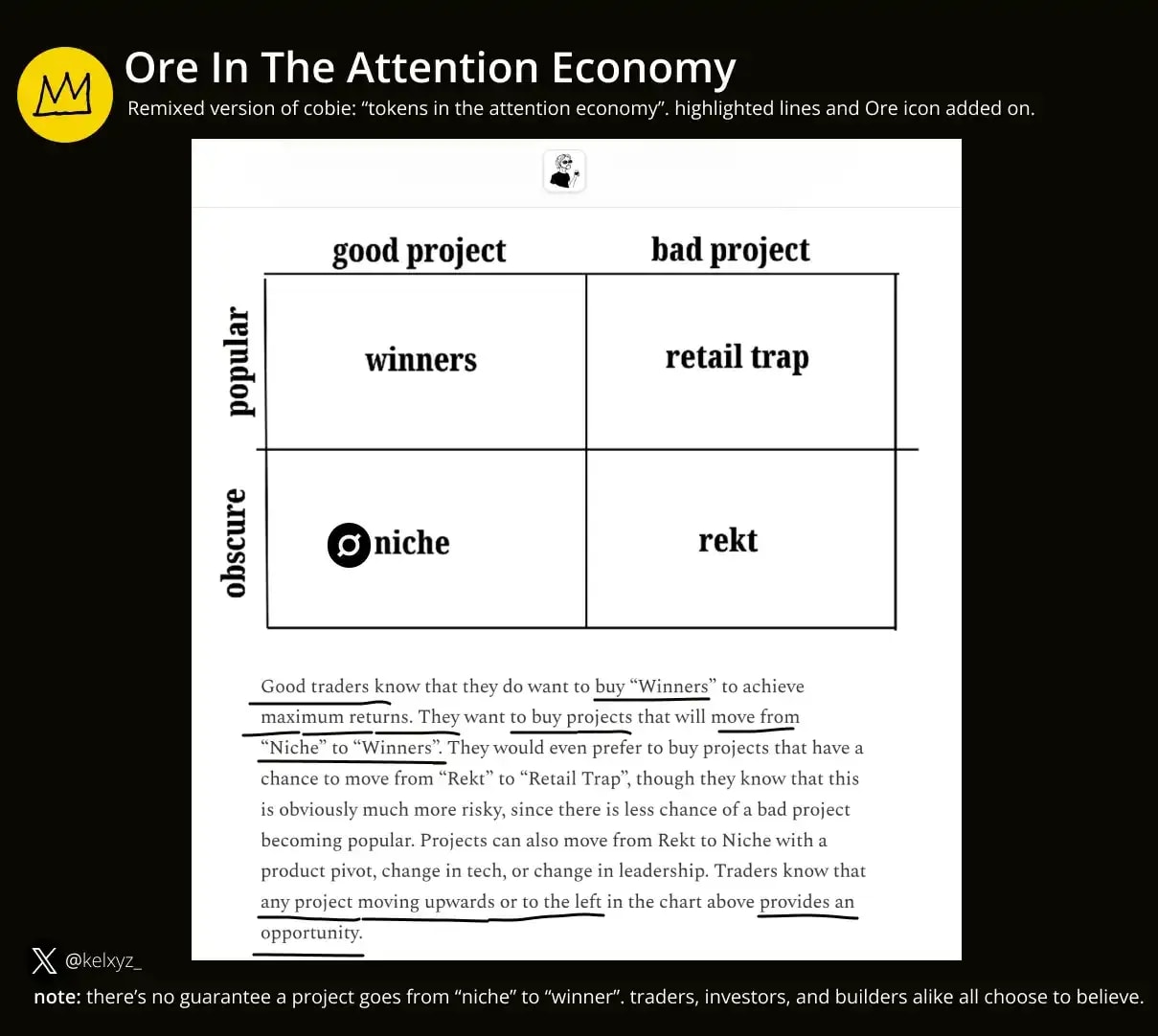 ORE attention economy