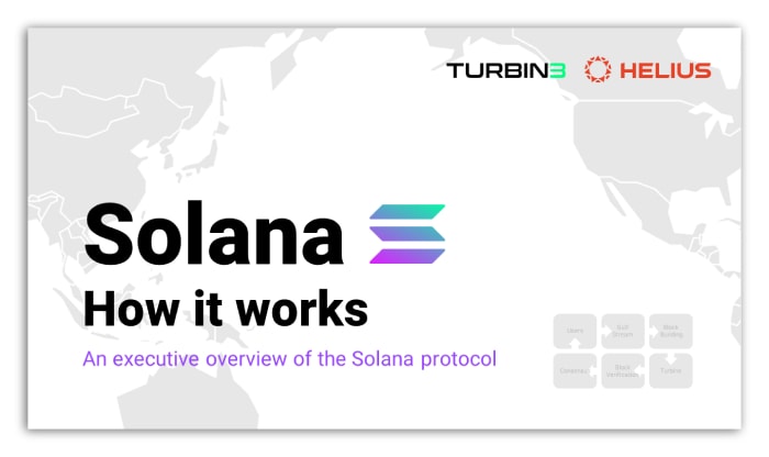 Solana how it works