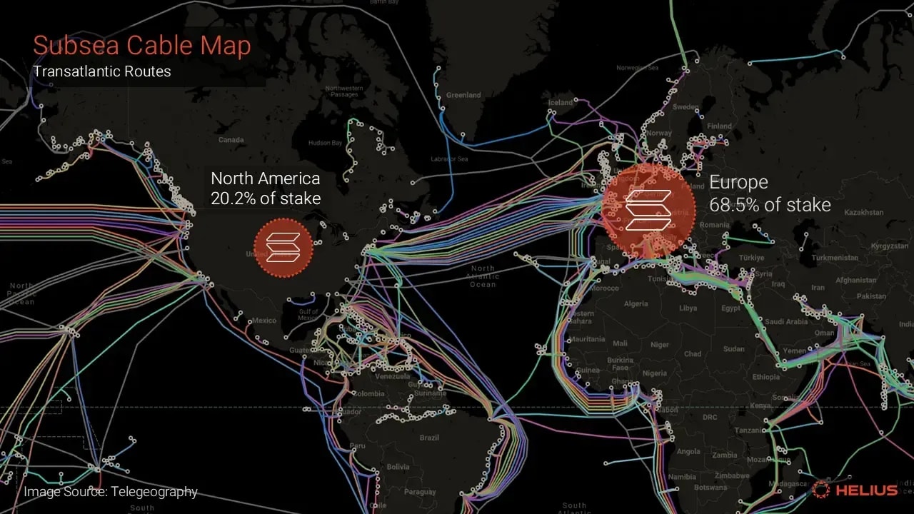 doublezero cable map transatlantic routes