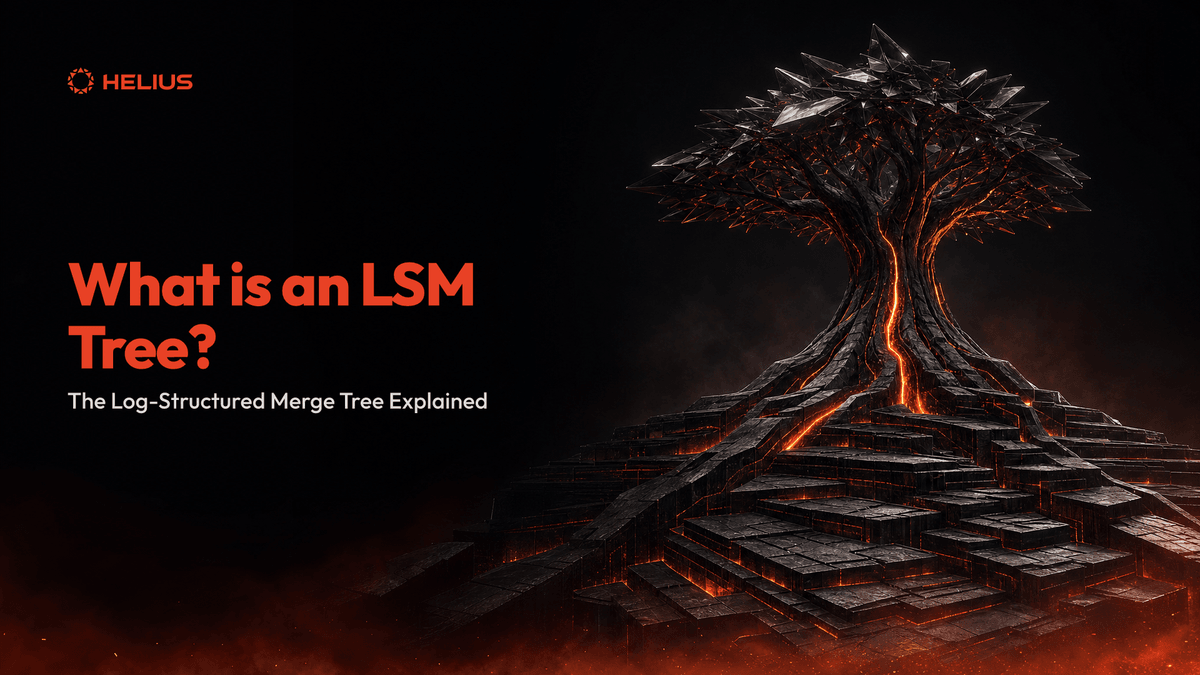 What is the LSM Tree? The Log-Structured Merge Tree Explained